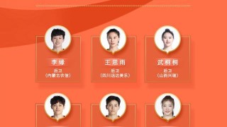 九游体育首页-中国女篮集结最强阵容 春节目标锁定奥运门票！