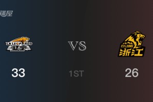 CBA季后赛：首节战罢，辽宁以33- 26领先广厦，弗格7分